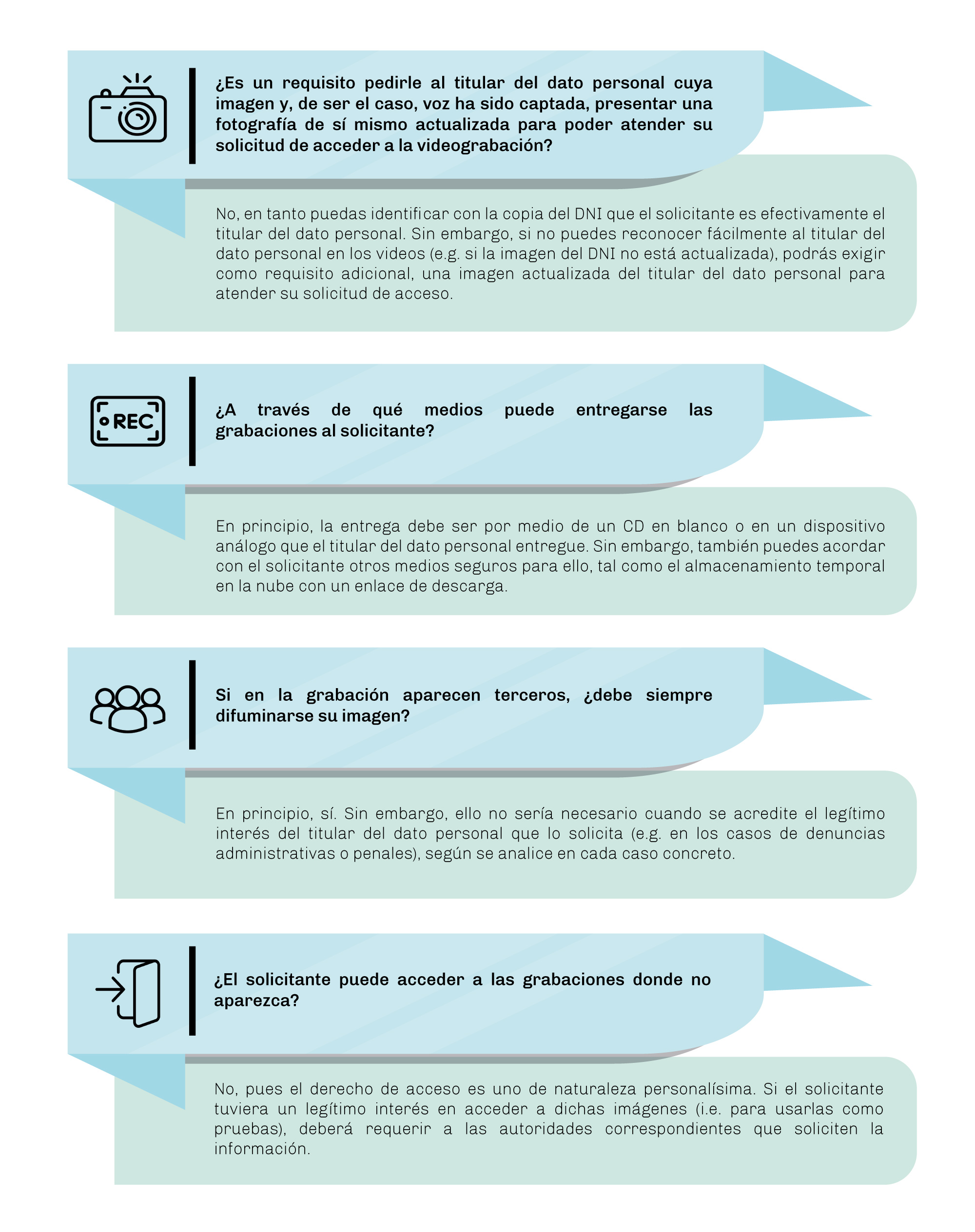 cuerpo-infografia-q&a