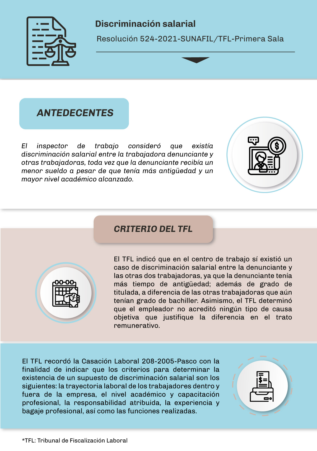 discriminacion-salarial
