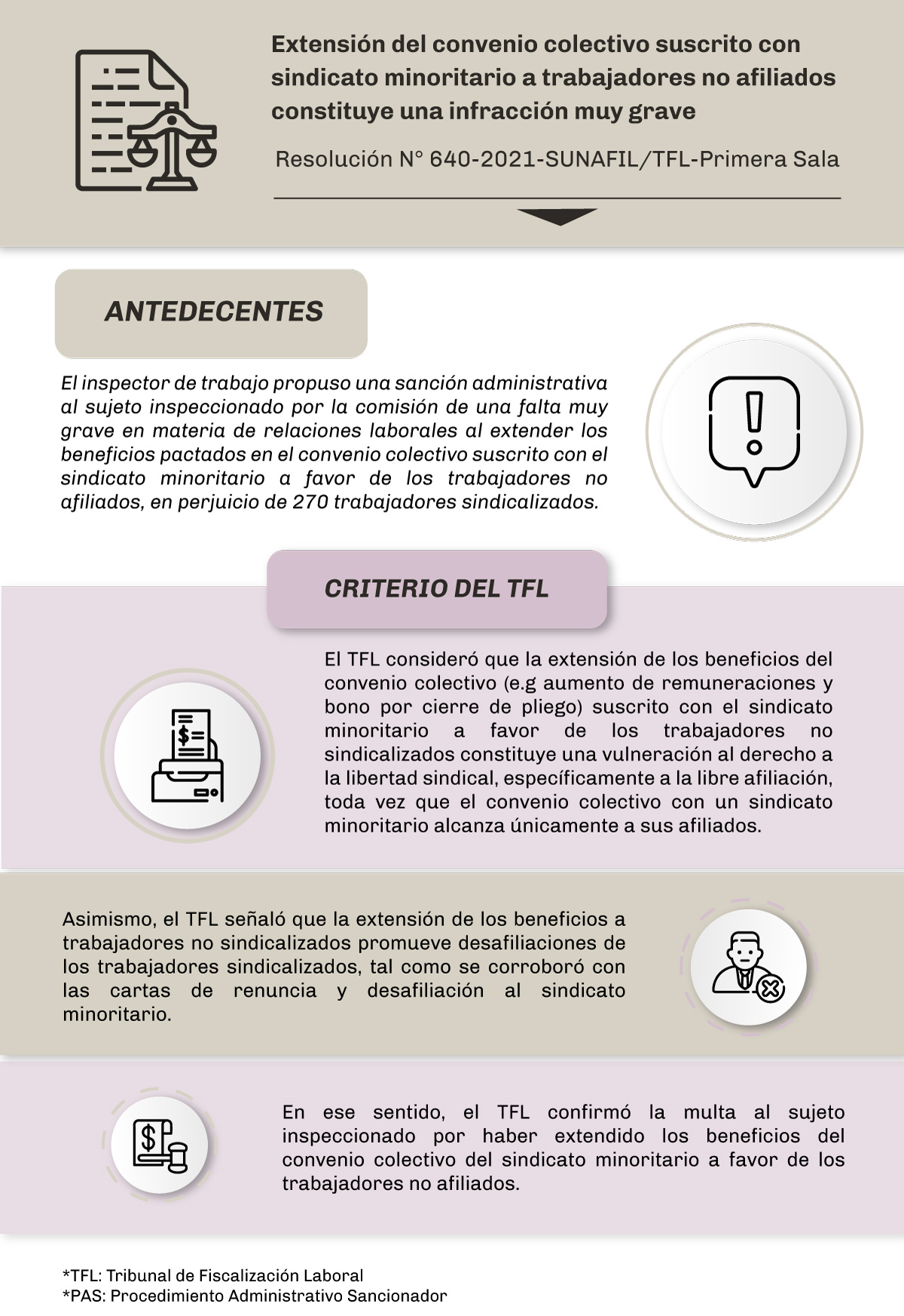 fiscalex-3
