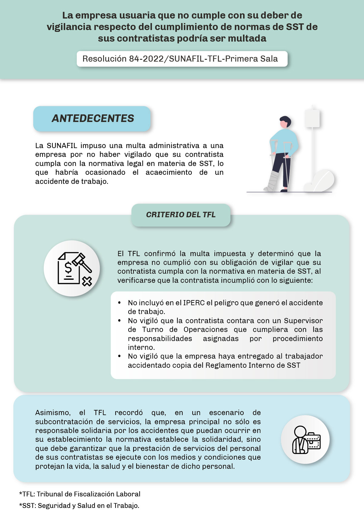 fiscalex