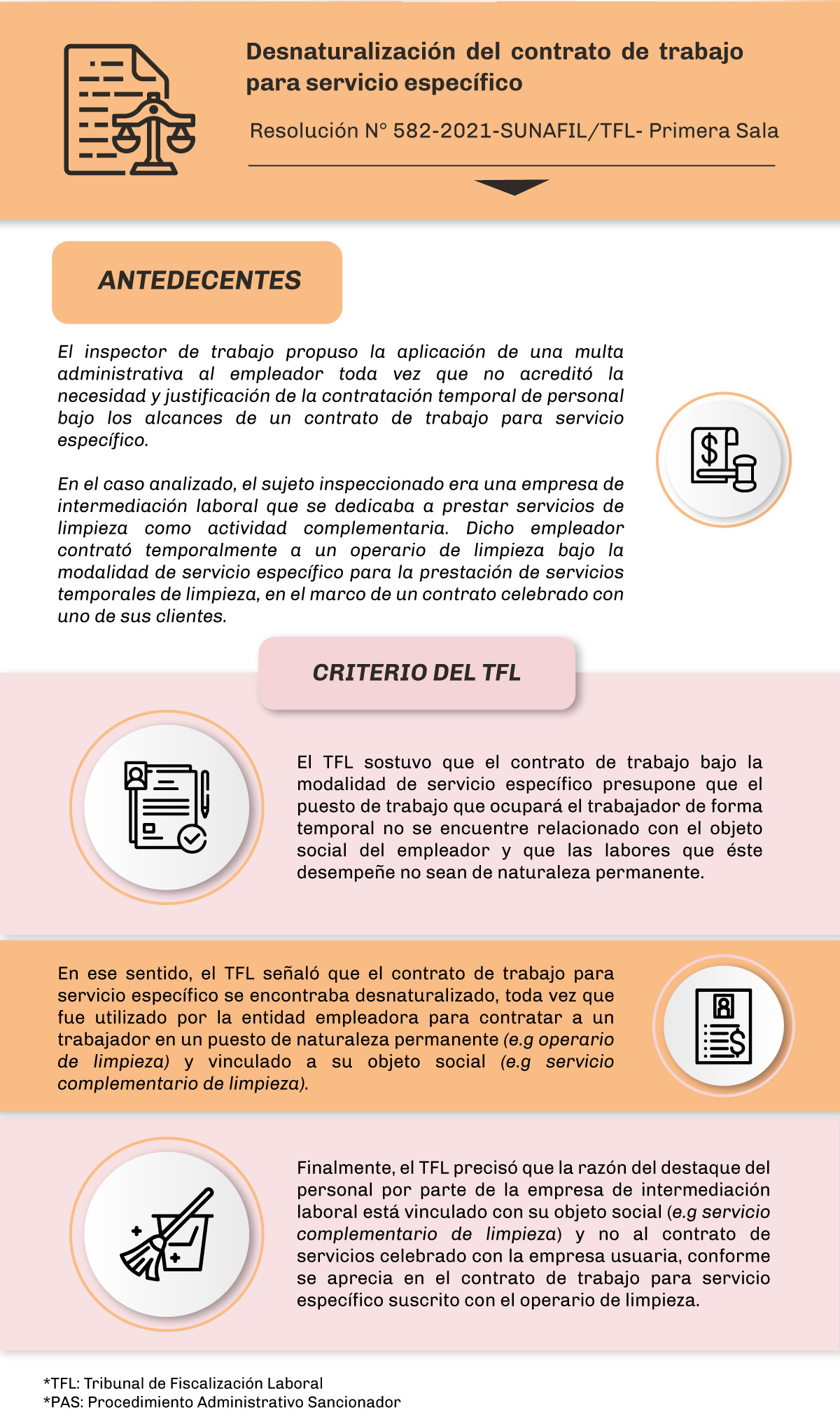 fiscalex1