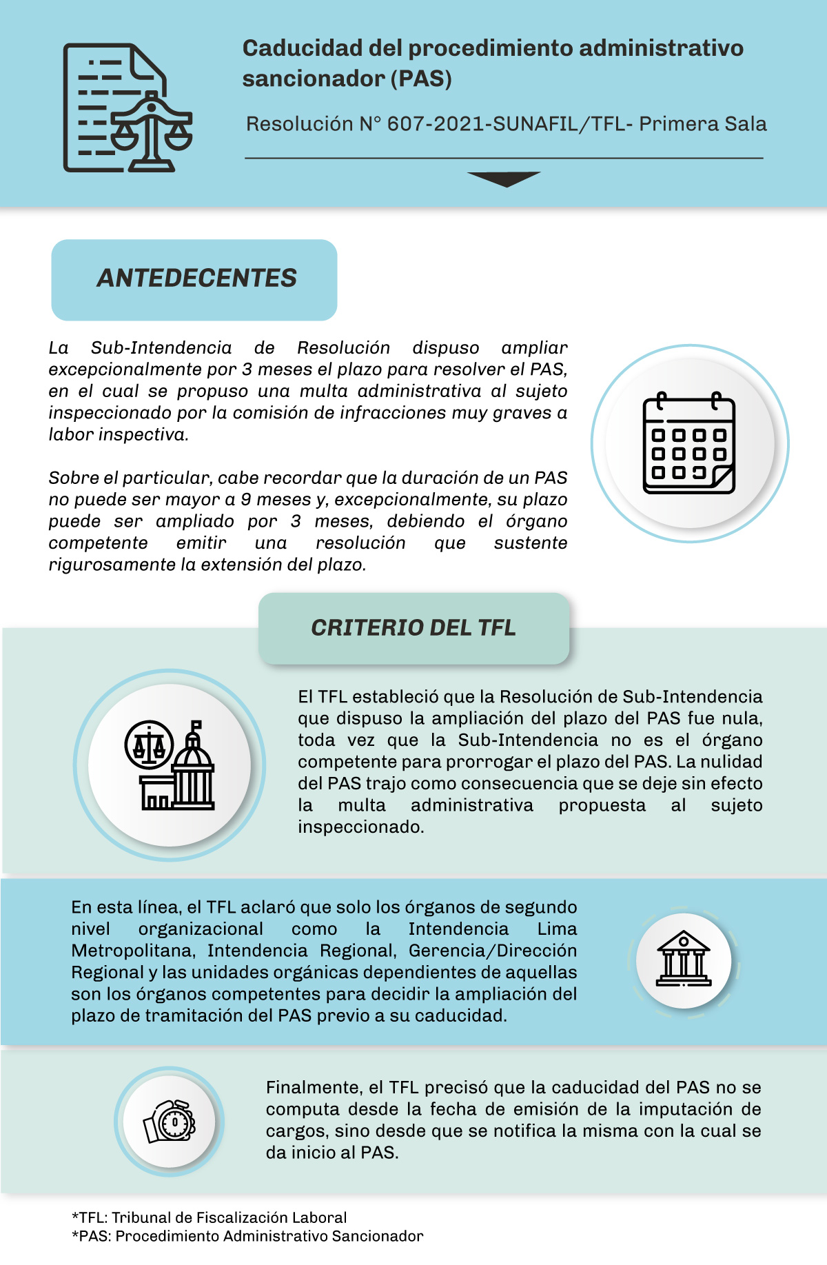 fiscalex2