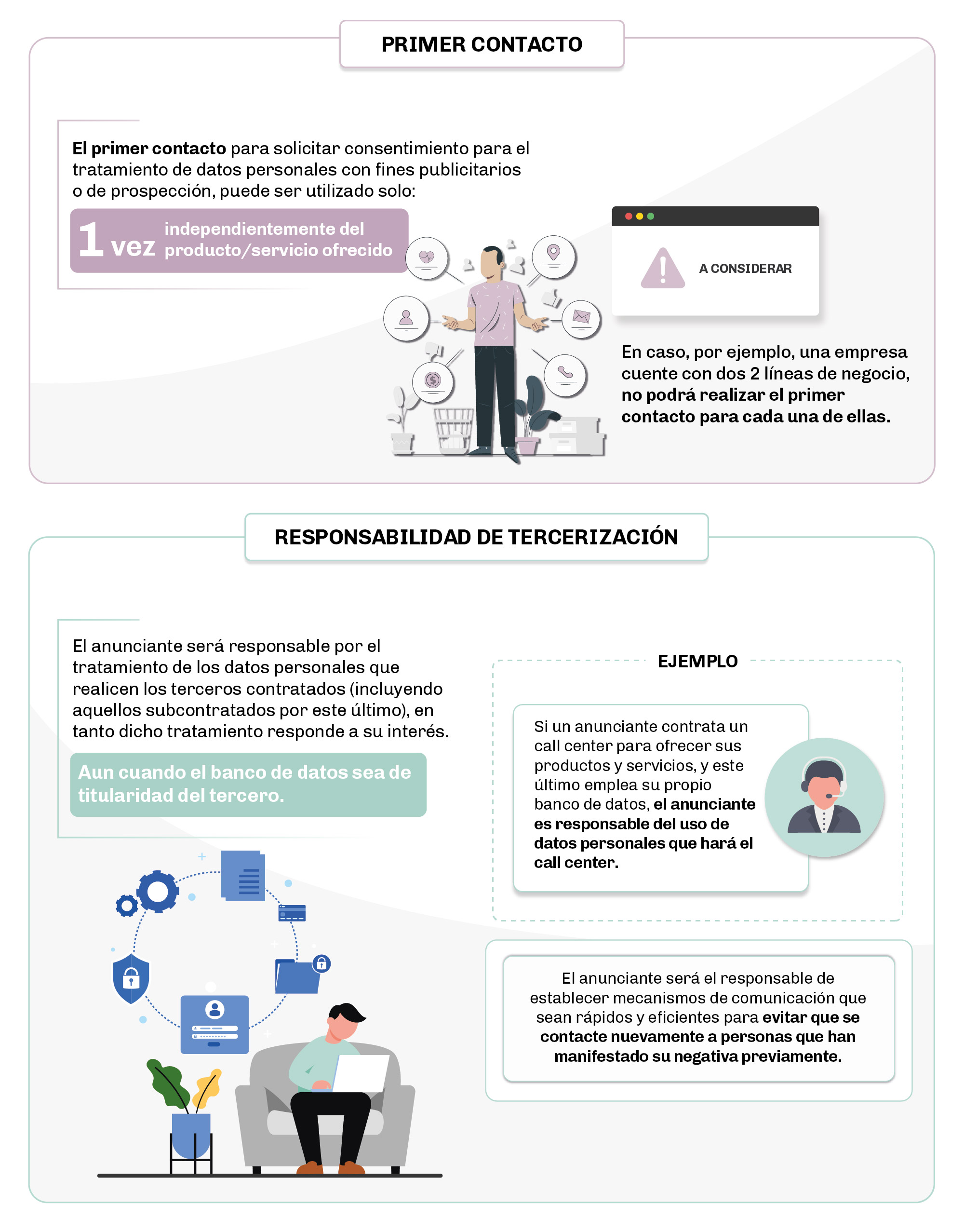infografia-anpdp