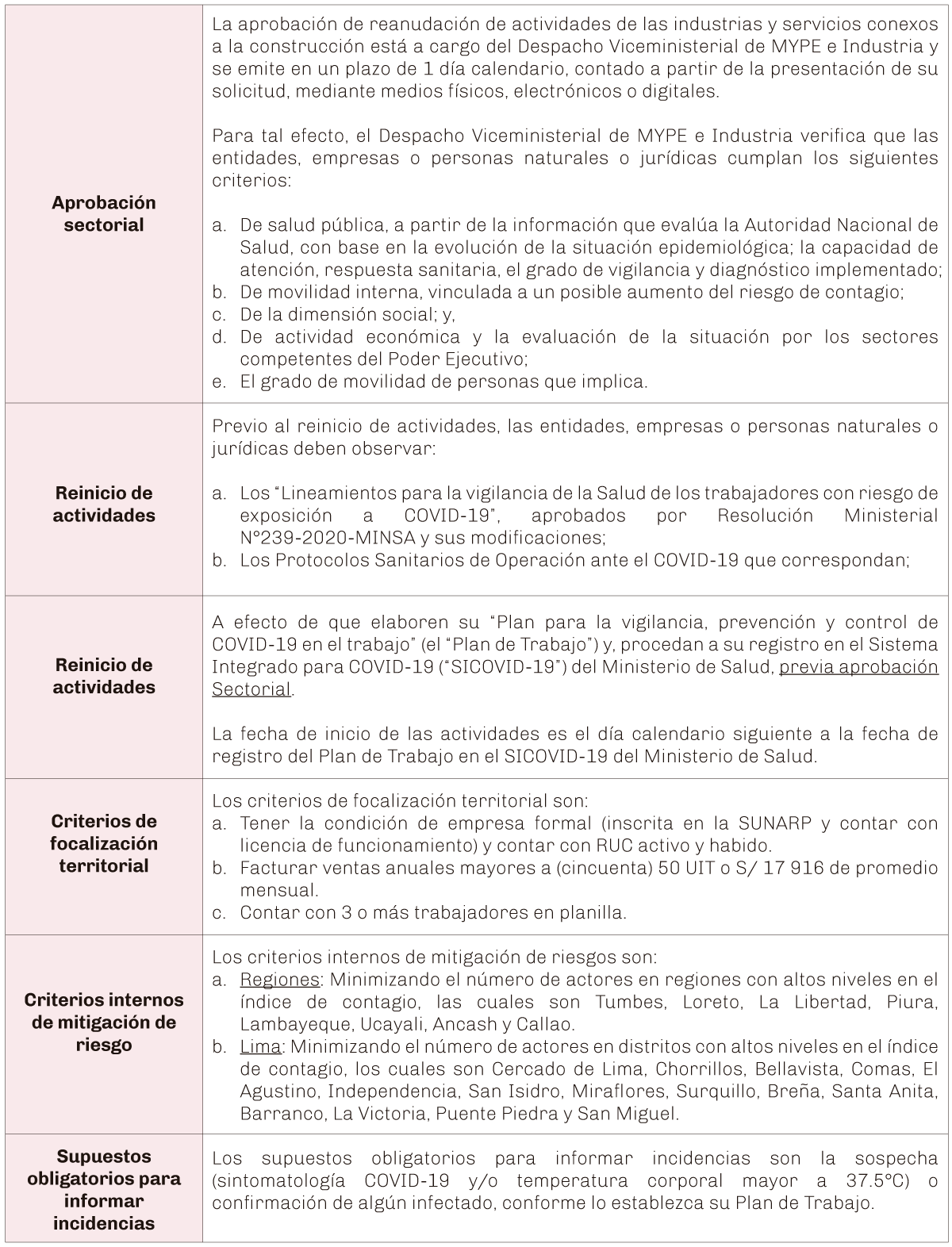 lexinmobiliario-cuadro
