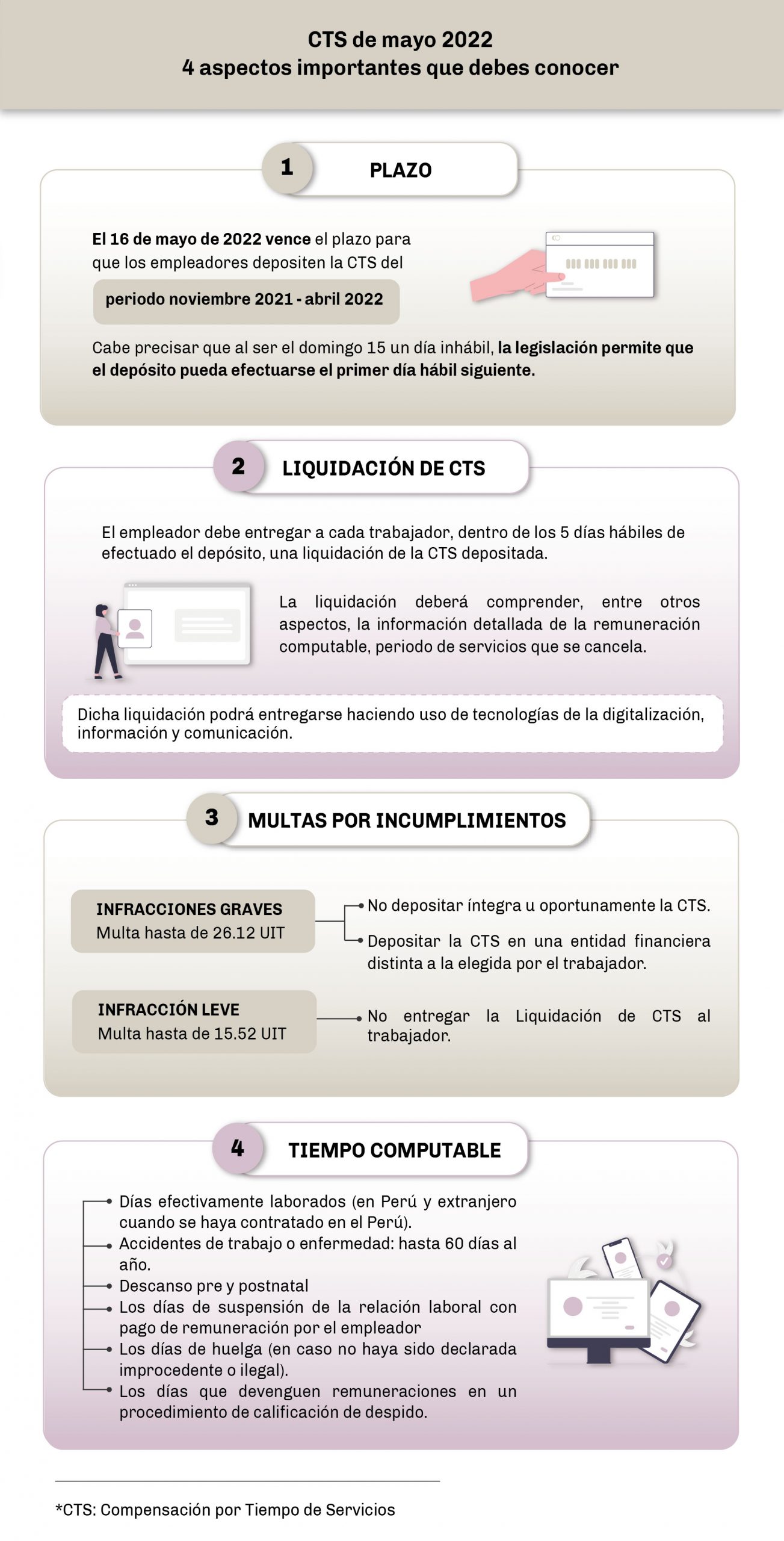 lexlaboral-cts-imagen