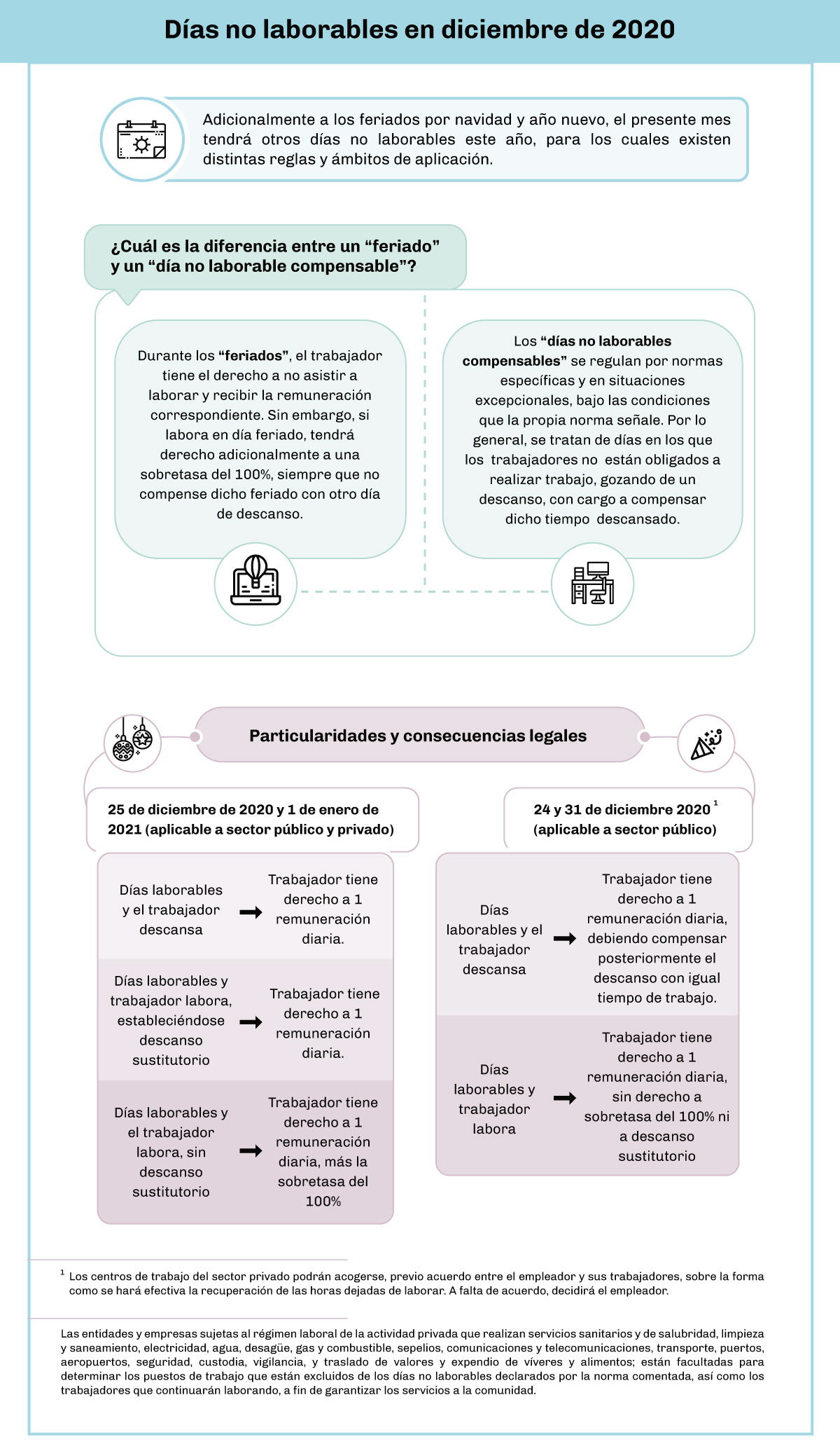 lexlaboral-infografia-dias-no-laborables-web