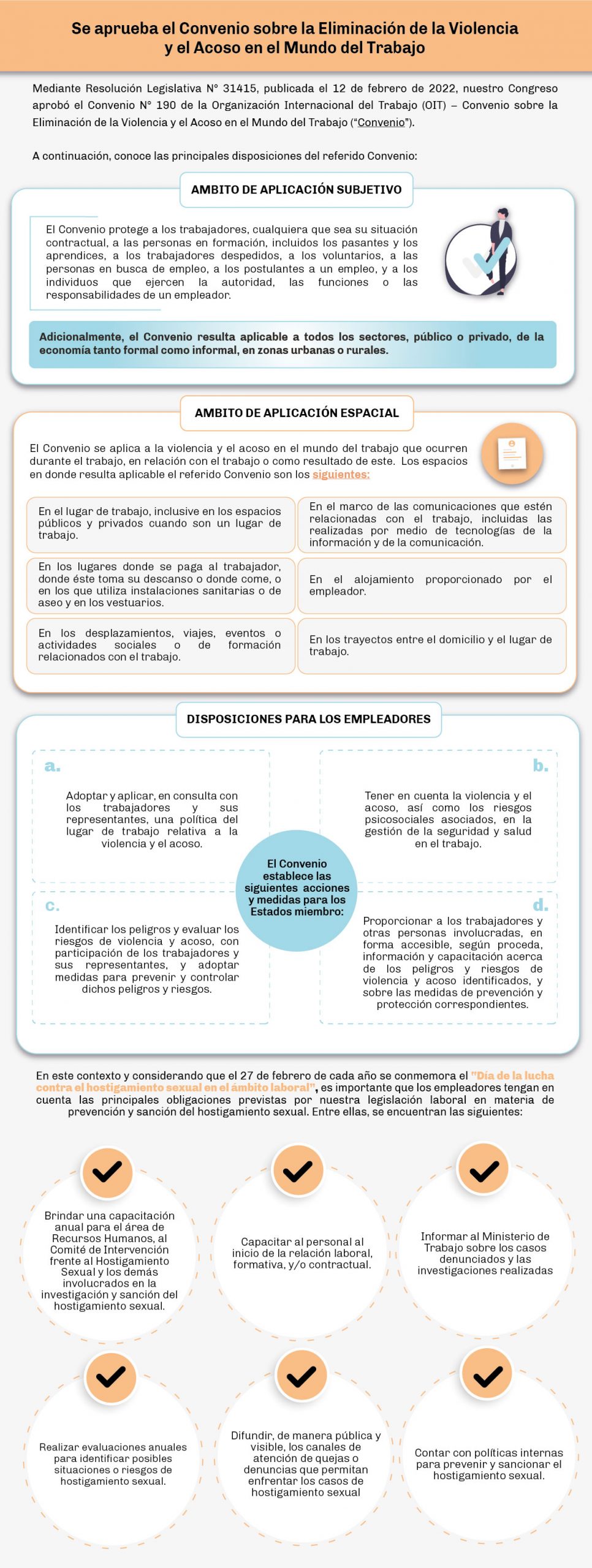 lexlaboral-infografía-imagen