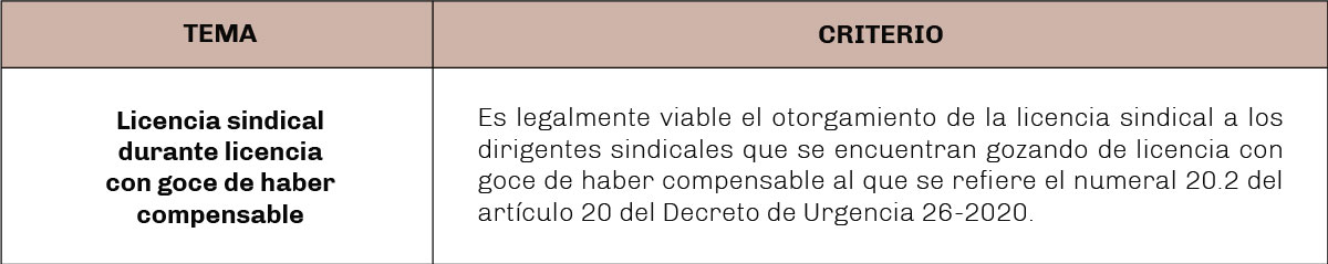 lexlaboralcuadro