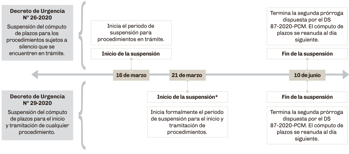 lexmail-cuadro-20.5.20