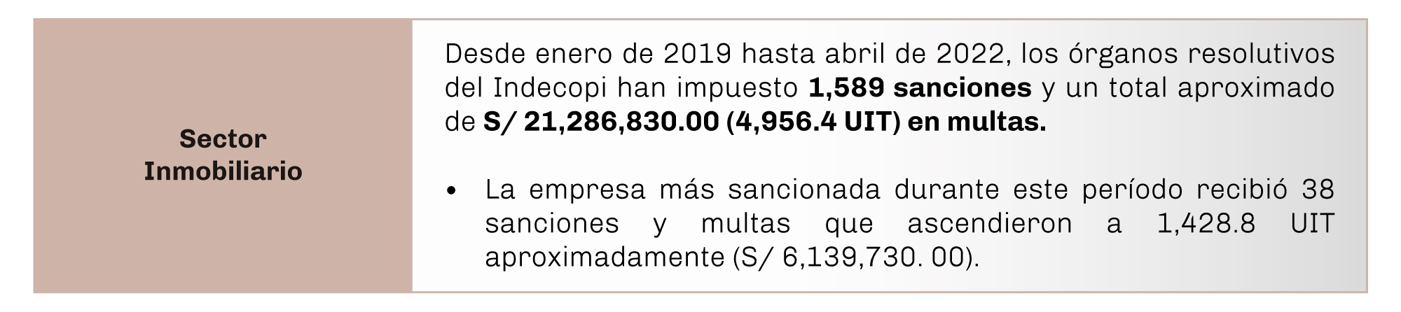 sector-inmobiliario