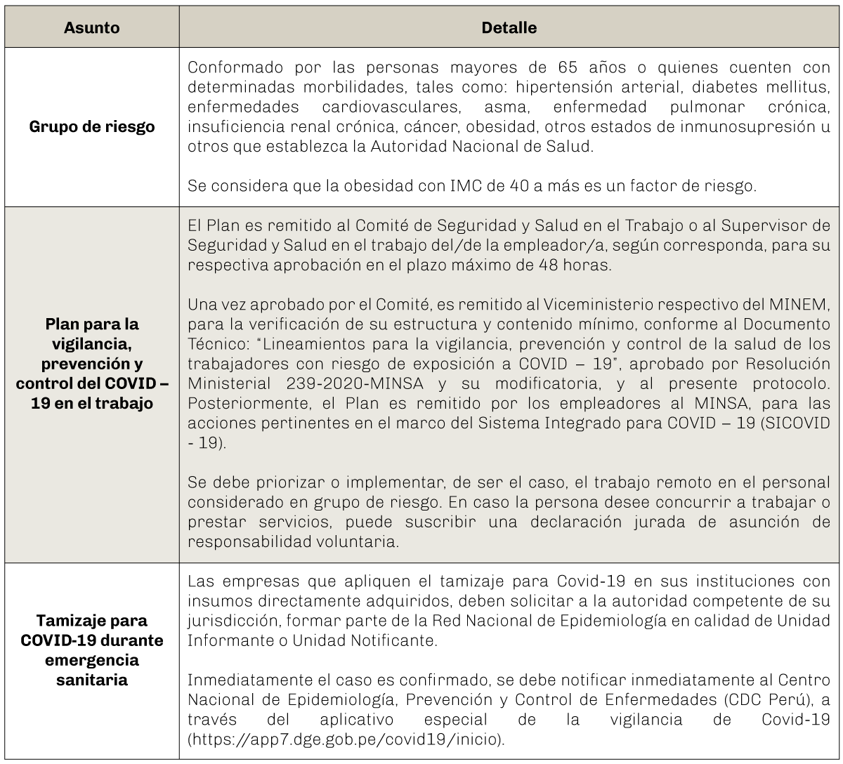 tabla-lex-protocolo-minero-electricidad-hidrocarburos