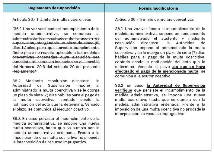 tabla lexambiental