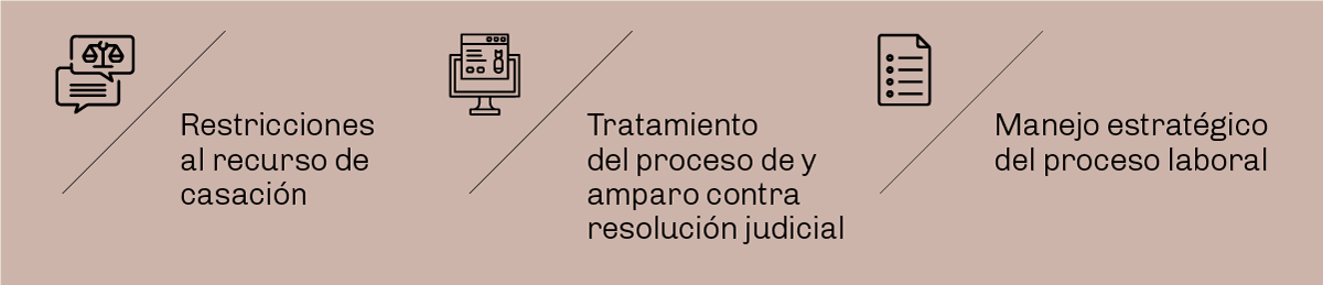temas-blog