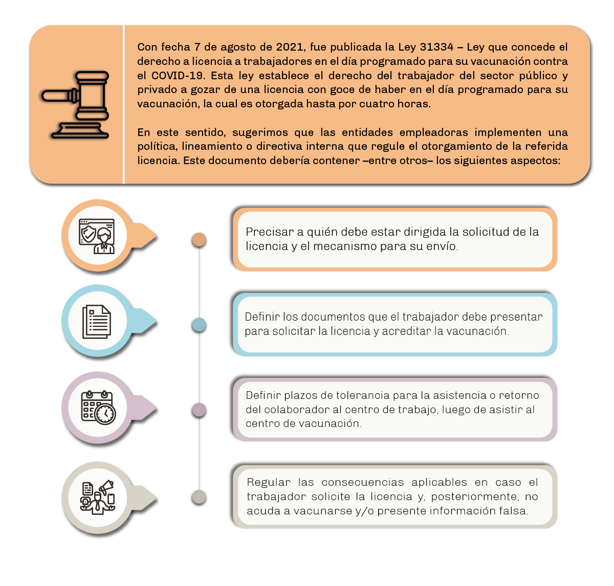 texto-laboral-2